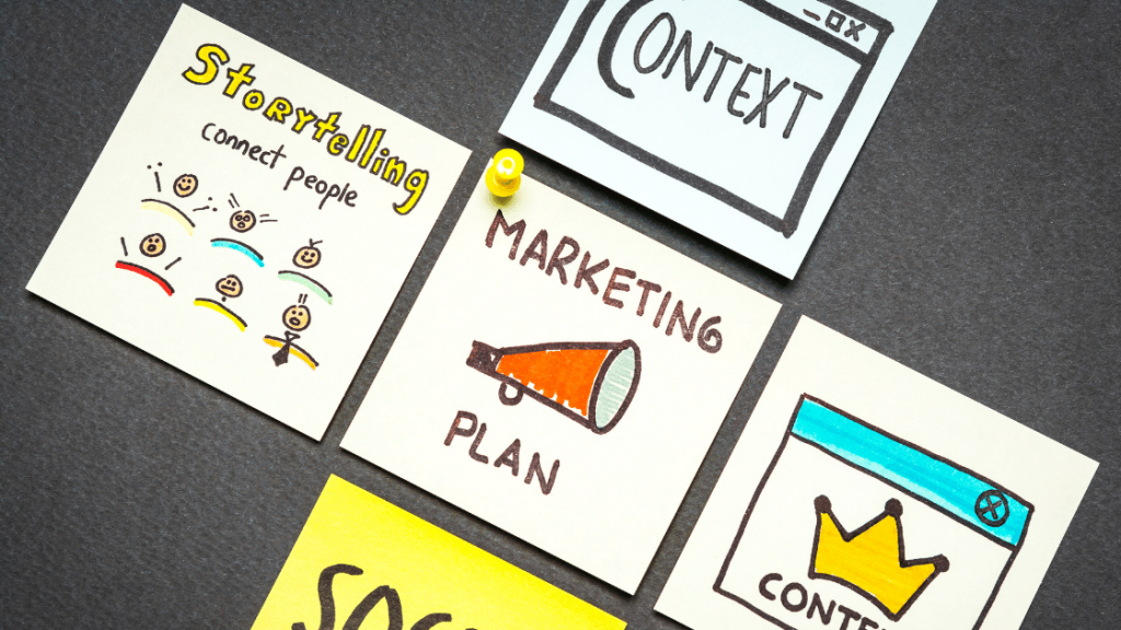 How to understand the context of the marketing